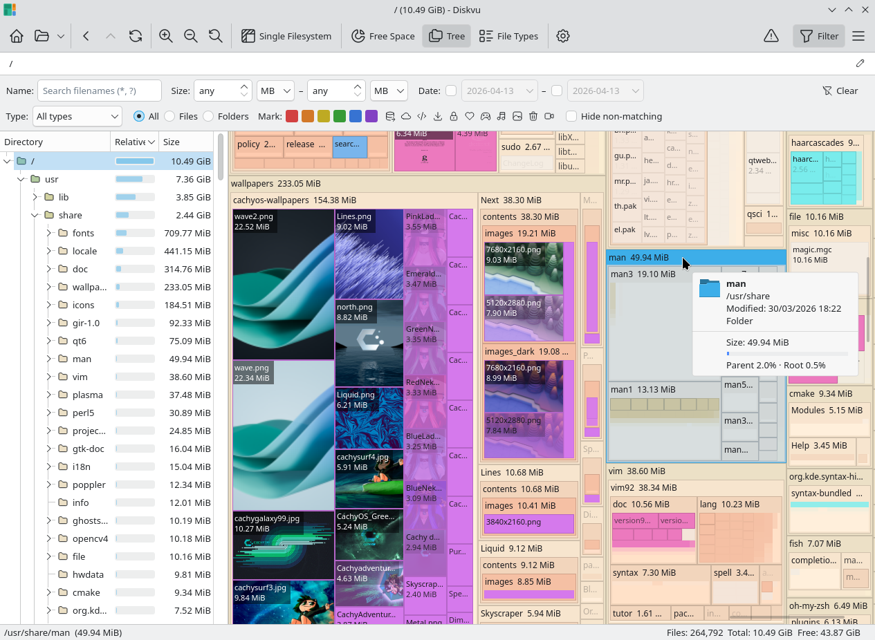 Diskvu showing a home directory scan as an interactive treemap, with a breadcrumb trail and file-type breakdown panel